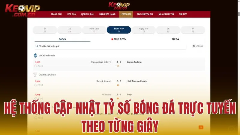 Hệ thống cập nhật kết quả bóng đá thời gian thực cực kỳ nhanh chóng
