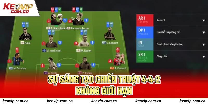Sự sáng tạo chiến thuật 4-4-2 không giới hạn